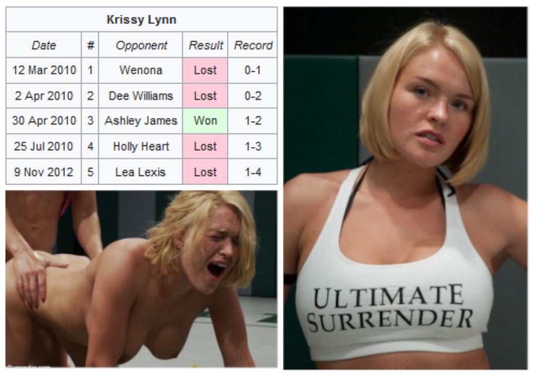 Krissy Lynn appreciation post. All-time record 1-4. | Scrolller